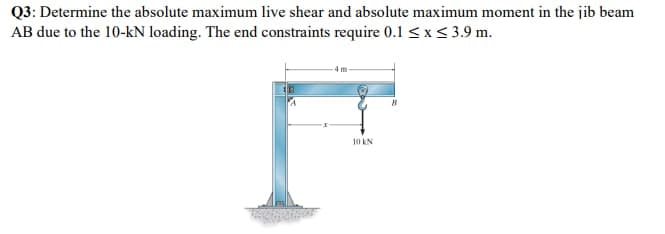 Q3: Determine the absolute maximum live shear and absolute maximum moment in the jib beam
AB due to the 10-kN loading. The end constraints require 0.1 ≤ x ≤ 3.9 m.
10 KN
