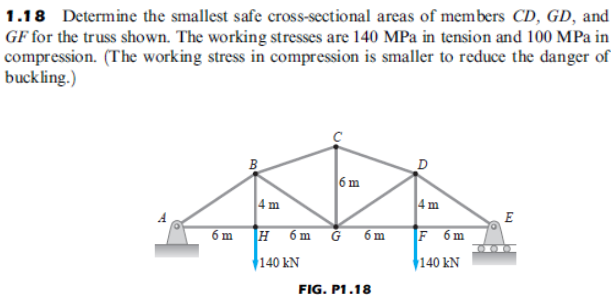 1.18 Determine the smallest safe cross-sectional areas of members CD, GD, and
GF for the truss shown. The working stresses are 140 MPa in tension and 100 MPa in
compression. (The working stress in compression is smaller to reduce the danger of
buckling.)
ARE
6m
4m
4 m
E
6 m
H 6m
6 m
F 6m
140 kN
140 kN
FIG. P1.18
