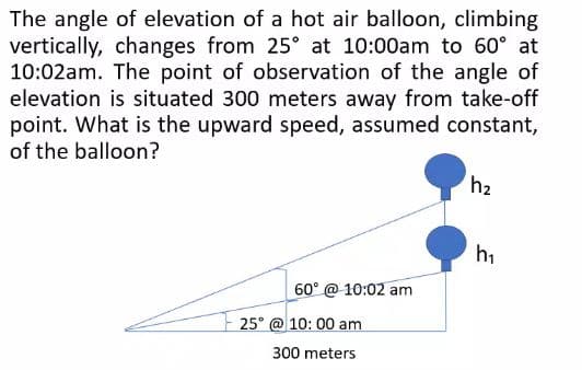 The angle of elevation of a hot air balloon, climbing
vertically, changes from 25° at 10:00am to 60° at
10:02am. The point of observation of the angle of
elevation is situated 300 meters away from take-off
point. What is the upward speed, assumed constant,
of the balloon?
h₂
60° @ 10:02 am
25° @ 10:00 am
300 meters
h₁