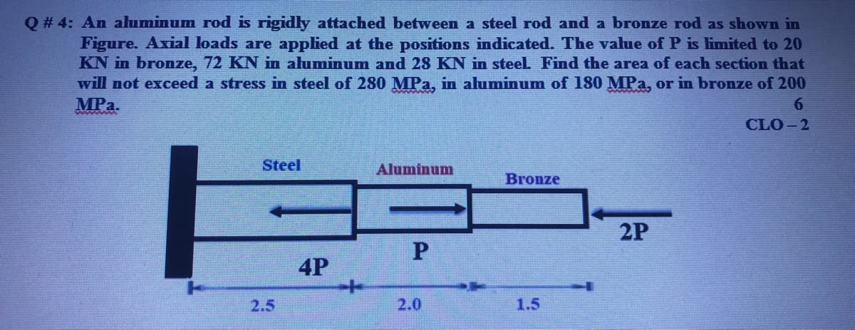 Q # 4: An aluminum rod is rigidly attached between a steel rod and a bronze rod as shown in
Figure. Axial loads are applied at the positions indicated. The value of P is limited to 20
KN in bronze, 72 KN in aluminum and 28 KN in steel Find the area of each section that
will not exceed a stress in steel of 280 MPa, in aluminum of 180 MPa, or in bronze of 200
MPa.
CLO -2
Steel
Aluminum
Bronze
2P
4P
2.5
2.0
1.5
