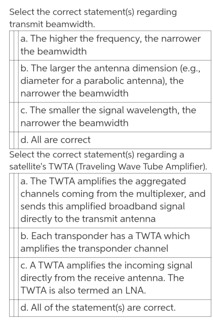 Select the correct statement(s) regarding
transmit beamwidth.
a. The higher the frequency, the narrower
the beamwidth
b. The larger the antenna dimension (e.g.,
diameter for a parabolic antenna), the
narrower the beamwidth
c. The smaller the signal wavelength, the
narrower the beamwidth
d. All are correct
Select the correct statement(s) regarding a
satellite's TWTA (Traveling Wave Tube Amplifier).
a. The TWTA amplifies the aggregated
channels coming from the multiplexer, and
sends this amplified broadband signal
directly to the transmit antenna
b. Each transponder has a TWTA which
amplifies the transponder channel
c. A TWTA amplifies the incoming signal
directly from the receive antenna. The
TWTA is also termed an LNA.
d. All of the statement(s) are correct.
