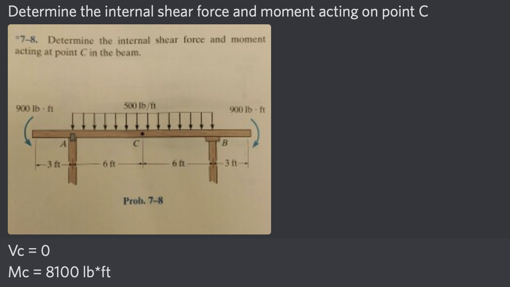 Determine the internal shear force and moment acting on point C
7-8. Determine the internal shear force and moment
acting at point C in the beam.
900 lb-ft
-3 ft-
6 ft
Vc = 0
Mc = 8100 lb*ft
500 lb/ft
+
Prob. 7-8
6 ft
B
900 lb-ft
-3 ft-