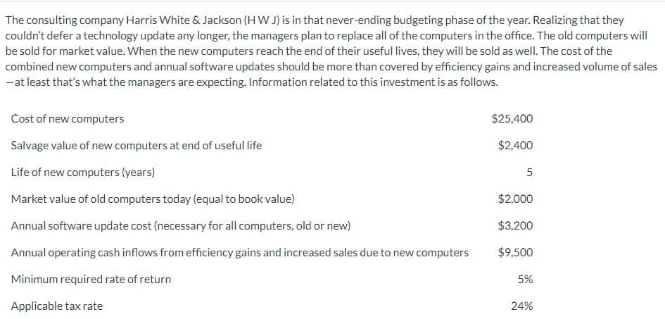 The consulting company Harris White & Jackson (HWJ) is in that never-ending budgeting phase of the year. Realizing that they
couldn't defer a technology update any longer, the managers plan to replace all of the computers in the office. The old computers will
be sold for market value. When the new computers reach the end of their useful lives, they will be sold as well. The cost of the
combined new computers and annual software updates should be more than covered by efficiency gains and increased volume of sales
- at least that's what the managers are expecting. Information related to this investment is as follows.
Cost of new computers
Salvage value of new computers at end of useful life
Life of new computers (years)
Market value of old computers today (equal to book value)
Annual software update cost (necessary for all computers, old or new)
Annual operating cash inflows from efficiency gains and increased sales due to new computers
Minimum required rate of return
Applicable tax rate
$25,400
$2,400
5
$2,000
$3,200
$9,500
5%
24%