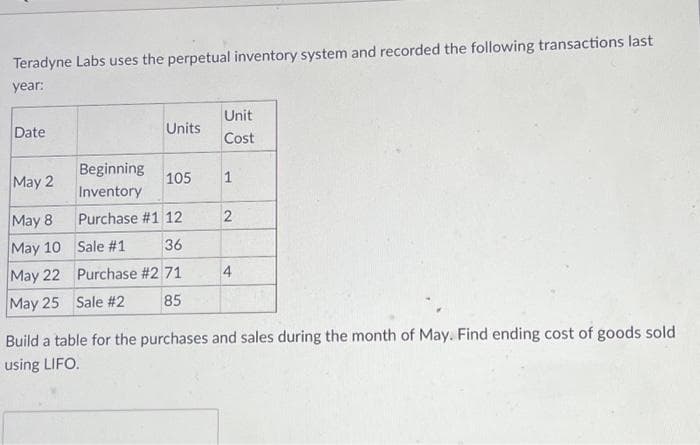Teradyne Labs uses the perpetual inventory system and recorded the following transactions last
year:
Date
May 2
May 8
May 10
May 22
May 25
Units
Beginning
105
Inventory
Purchase #1 12
Sale #1
36
Purchase #2 71
Sale #2
85
Unit
Cost
1
2
4
Build a table for the purchases and sales during the month of May. Find ending cost of goods sold
using LIFO.