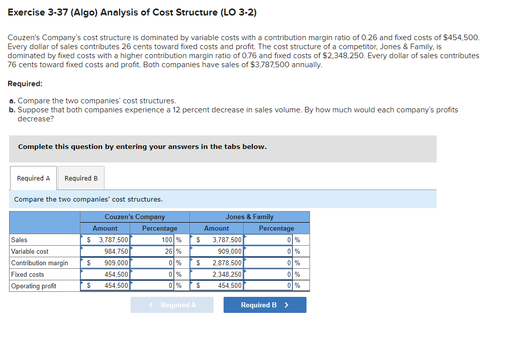 Exercise 3-37 (Algo) Analysis of Cost Structure (LO 3-2)
Couzen's Company's cost structure is dominated by variable costs with a contribution margin ratio of 0.26 and fixed costs of $454,500.
Every dollar of sales contributes 26 cents toward fixed costs and profit. The cost structure of a competitor, Jones & Family, is
dominated by fixed costs with a higher contribution margin ratio of 0.76 and fixed costs of $2,348,250. Every dollar of sales contributes
76 cents toward fixed costs and profit. Both companies have sales of $3,787,500 annually.
Required:
a. Compare the two companies' cost structures.
b. Suppose that both companies experience a 12 percent decrease in sales volume. By how much would each company's profits
decrease?
Complete this question by entering your answers in the tabs below.
Required A Required B
Compare the two companies' cost structures.
Couzen's Company
Sales
Variable cost
Contribution margin
Fixed costs
Operating profit
Amount
$ 3,787,500
984,750
909,000
454,500
454,500
$
$
Percentage
100 %
26 %
0% $
0%
0% $
$
< Required A
Jones & Family
Amount
3.787.500
909,000
2,878,500
2,348,250
454,500
Percentage
Required B
0%
0%
0%
0%
0%
