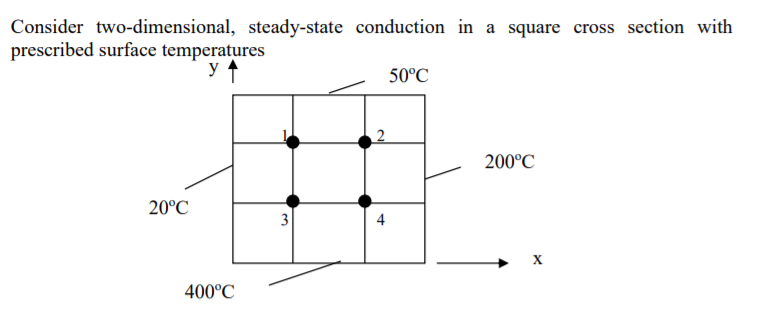 Consider two-dimensional, steady-state conduction in a square cross section with
prescribed surface temperatures
y +
50°C
200°C
20°C
4
X
400°C
3.
