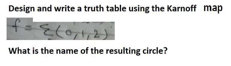 Design and write a truth table using the Karnoff map
What is the name of the resulting circle?
