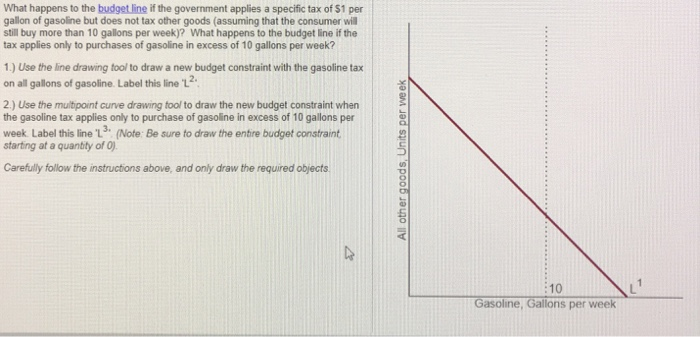 What happens to the budget line if the government applies a specific tax of $1 per
gallon of gasoline but does not tax other goods (assuming that the consumer will
still buy more than 10 gallons per week)? What happens to the budget line if the
tax applies only to purchases of gasoline in excess of 10 gallons per week?
1.) Use the line drawing tool to draw a new budget constraint with the gasoline tax
on all gallons of gasoline. Label this line 'L²
2.) Use the multipoint curve drawing tool to draw the new budget constraint when
the gasoline tax applies only to purchase of gasoline in excess of 10 gallons per
week. Label this line 'L3 (Note: Be sure to draw the entire budget constraint
starting at a quantity of 0).
Carefully follow the instructions above, and only draw the required objects.
A
All other goods, Units per week
10
Gasoline, Gallons per week
