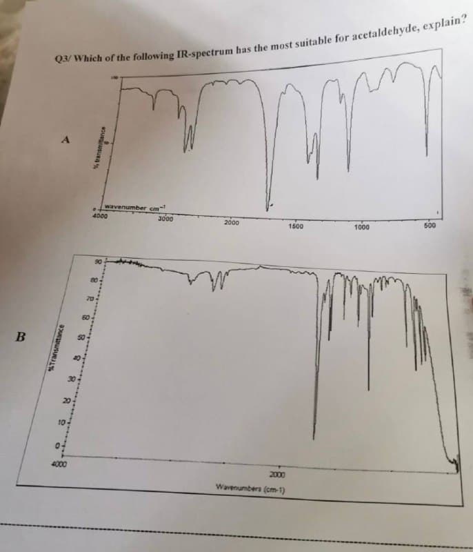 B
Q3/Which of the following IR-spectrum has the most suitable for acetaldehyde, explain?
A
Transmittance
O
R
4000
8
४.
80
R
4000
8 8
% transmittance
90
70-
wavenumber cm-
3000
2000
2000
Wavenumbers (cm-1)
1500
1000
500