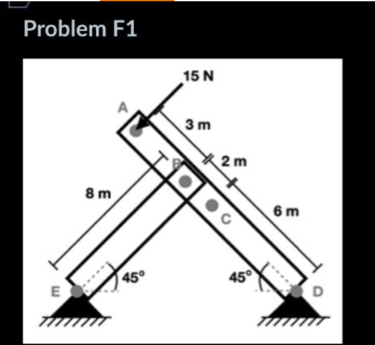 Problem F1
E
8 m
X₁
45°
15 N
3m
D
2m
45°
6 m
D