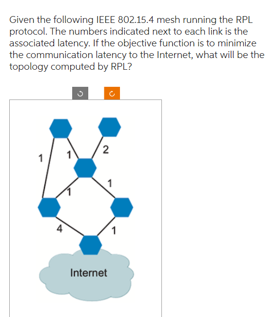 Given the following IEEE 802.15.4 mesh running the RPL
protocol. The numbers indicated next to each link is the
associated latency. If the objective function is to minimize
the communication latency to the Internet, what will be the
topology computed by RPL?
1
4
1
3
2
1
Internet
1