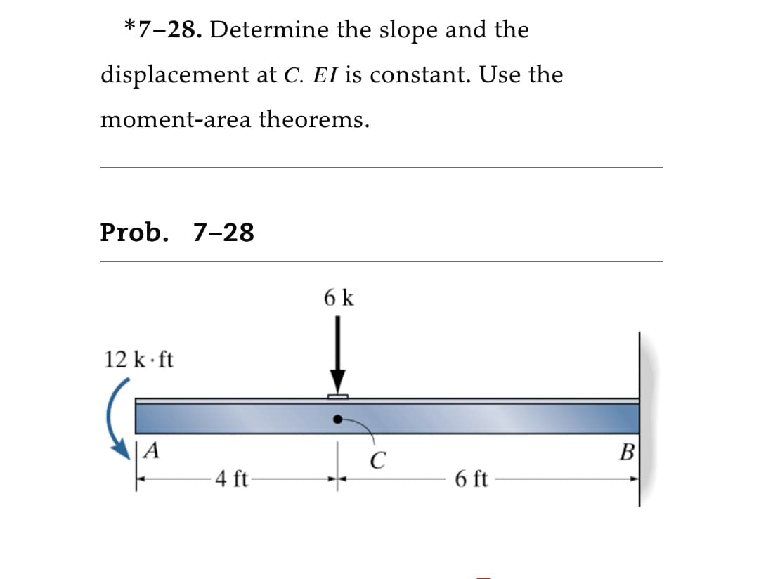 *7-28. Determine the slope and the
displacement at C. EI is constant. Use the
moment-area theorems.
Prob. 7-28
12 k⚫ft
6 k
A
B
C
4 ft-
6 ft