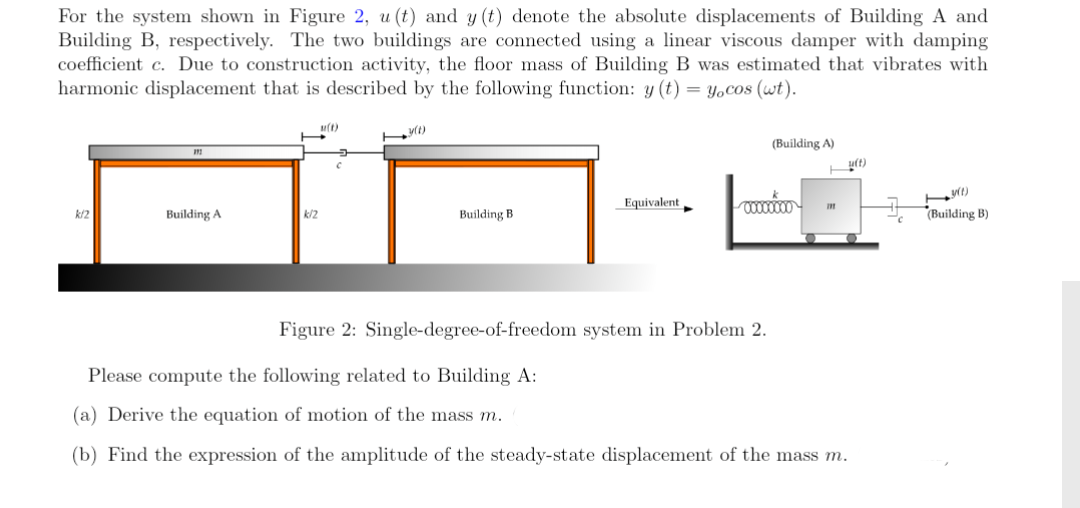 For the system shown in Figure 2, u (t) and y (t) denote the absolute displacements of Building A and
Building B, respectively. The two buildings are connected using a linear viscous damper with damping
coefficient c. Due to construction activity, the floor mass of Building B was estimated that vibrates with
harmonic displacement that is described by the following function: y(t) = y,cos (wt).
k/2
Building A
H
k/2
M(t)
C
73(1)
Building B
Equivalent
(Building A)
00000000
Figure 2: Single-degree-of-freedom system in Problem 2.
111
uft)
Please compute the following related to Building A:
(a) Derive the equation of motion of the mass m.
(b) Find the expression of the amplitude of the steady-state displacement of the mass m.
(1)
(Building B)