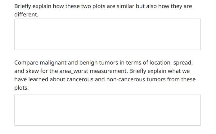Briefly explain how these two plots are similar but also how they are
different.
Compare malignant and benign tumors in terms of location, spread,
and skew for the area_worst measurement. Briefly explain what we
have learned about cancerous and non-cancerous tumors from these
plots.