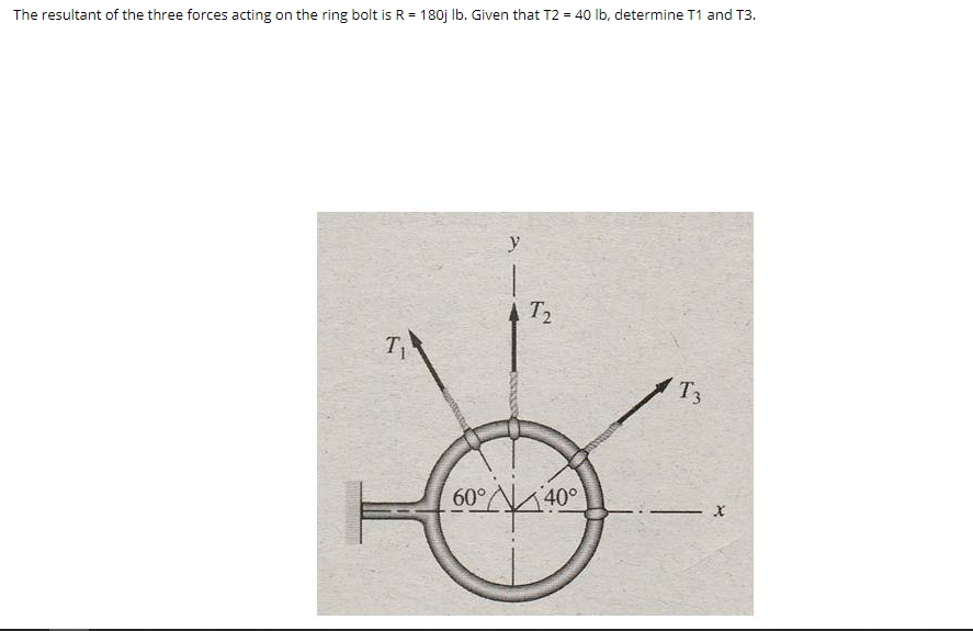 The resultant of the three forces acting on the ring bolt is R = 180j Ib. Given that T2 = 40 lb, determine T1 and T3.
%3D
