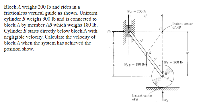 Block A weighs 200 lb and rides in a
frictionless vertical guide as shown. Uniform
cylinder B weighs 300 lb and is connected to
block A by member AB which weighs 180 lb.
Cylinder B starts directly below block A with
negligible velocity. Calculate the velocity of
block A when the system has achieved the
position show.
NA
WA
= 200 lb
-6'
WAB = 180 lb
Instant center
of B
5'
WB
Instant center
of AB
= 300 lb