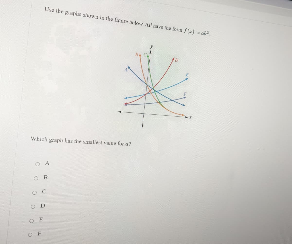 Use the graphs shown in the figure below. All have the form f (r) ab".
D
Which graph has the smallest value for a?
O A
D
O E
O F
