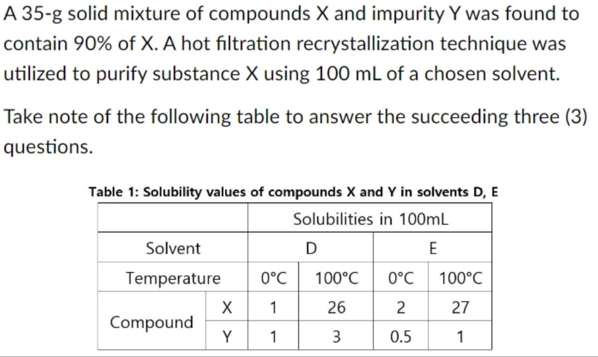 A 35-g solid mixture of compounds X and impurity Y was found to
contain 90% of X. A hot filtration recrystallization technique was
utilized to purify substance X using 100 mL of a chosen solvent.
Take note of the following table to answer the succeeding three (3)
questions.
Table 1: Solubility values of compounds X and Y in solvents D, E
Solubilities in 100mL
D
E
Solvent
Temperature 0°C
X 1
Y 1
Compound
100°C
26
3
0°C
2
0.5
100°C
27
1