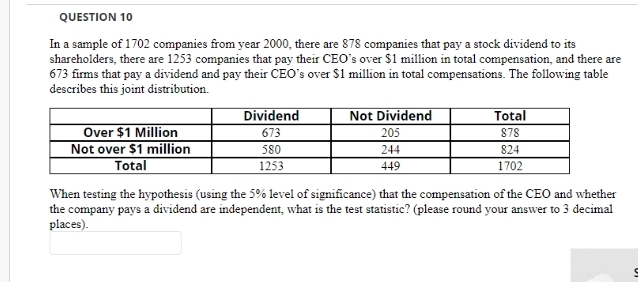 QUESTION 10
In a sample of 1702 companies from year 2000, there are 878 companies that pay a stock dividend to its
shareholders, there are 1253 companies that pay their CEO's over $1 million in total compensation, and there are
673 firms that pay a dividend and pay their CEO's over $1 million in total compensations. The following table
describes this joint distribution.
Dividend
Not Dividend
Total
Over $1 Million
Not over $1 million
Total
673
205
878
580
244
824
1253
449
1702
When testing the hypothesis (using the 5% level of significance) that the compensation of the CEO and whether
the company pays a dividend are independent, what is the test statistic? (please round your answer to 3 decimal
places).
