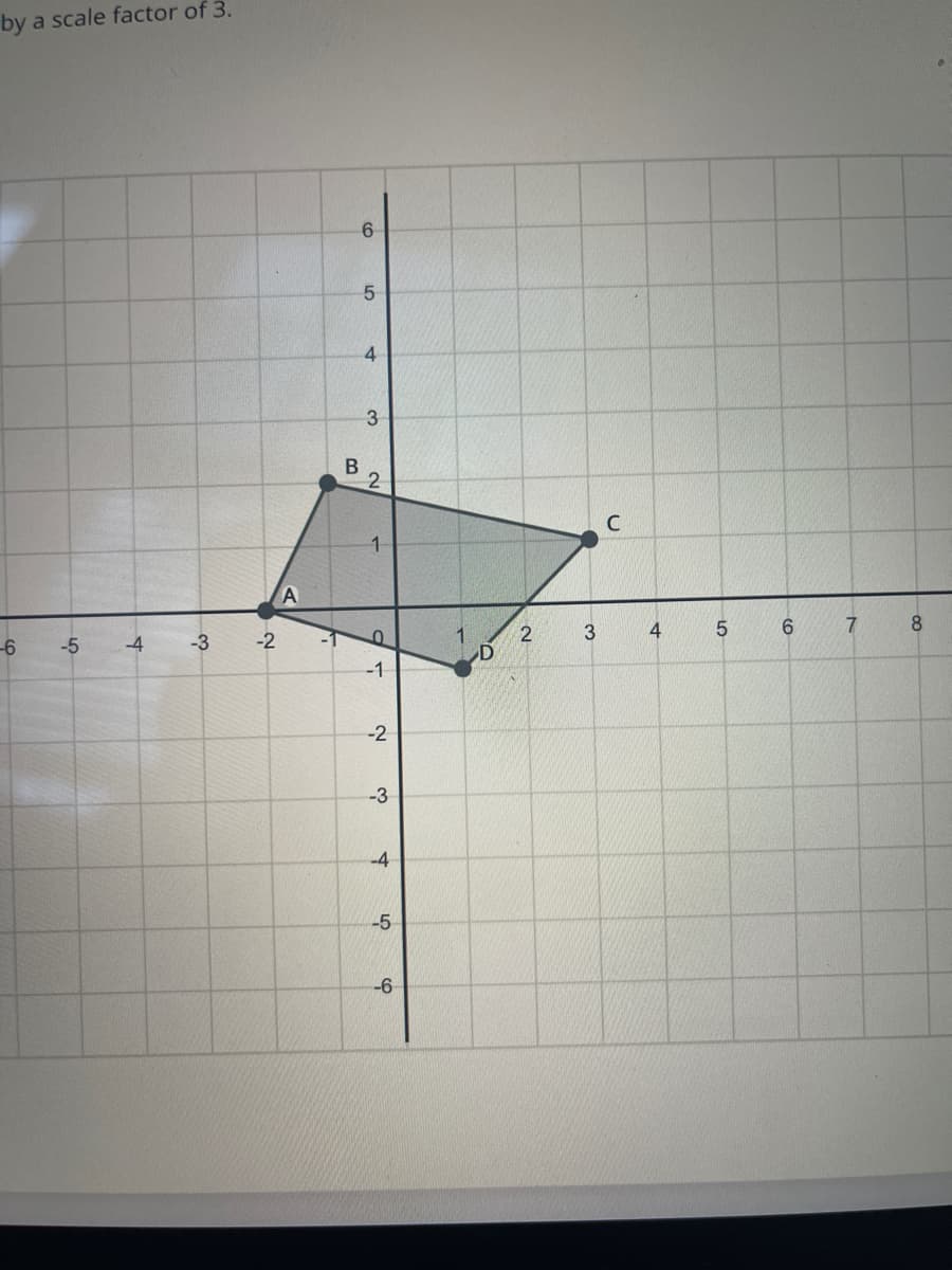 by a scale factor of 3.
6
4
3
A
3
4
6.
8.
1.
D
-5
-4
-3
-2
-1
-2
-3
-4
-5
-6
