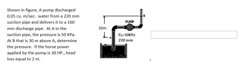 Shown in figure, A pump discharged
0.05 cu. m/sec. water from a 220 mm
suction pipe and delivers it to a 160
PUMP
mm discharge pipe. At A in the
30m
suction pipe, the pressure is 50 KPa.
PA=50KPA
At B that is 30 m above A, determine
220 mm
the pressure. If the horse power
applied by the pump is 30 HP., head
loss equal to 2 m.

