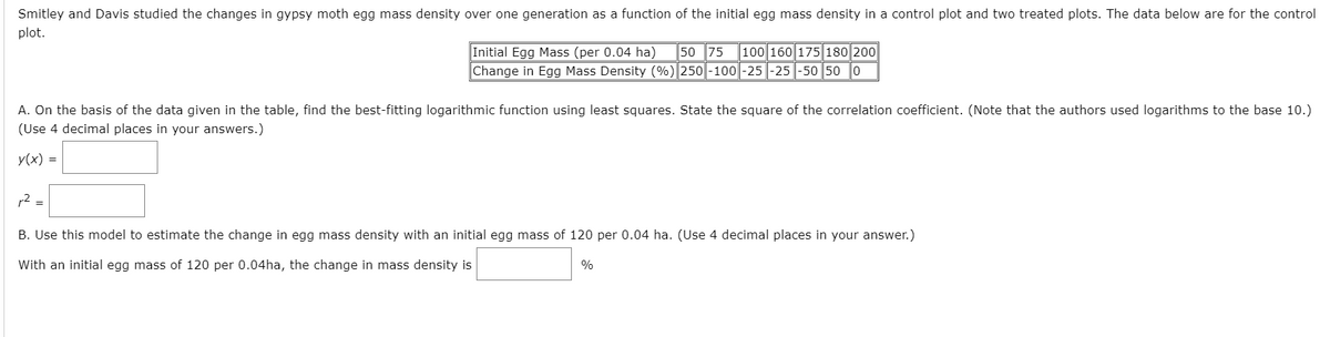 Smitley and Davis studied the changes in gypsy moth egg mass density over one generation as a function of the initial egg mass density in a control plot and two treated plots. The data below are for the control
plot.
50 75
Change in Egg Mass Density (%) 250 -100 -25 -25 -50 50 o
Initial Egg Mass (per 0.04 ha)
100 160 175 180 200
A. On the basis of the data given in the table, find the best-fitting logarithmic function using least squares. State the square of the correlation coefficient. (Note that the authors used logarithms to the base 10.)
(Use 4 decimal places in your answers.)
y(x) =
r2 =
B. Use this model to estimate the change in egg mass density with an initial egg mass of 120 per 0.04 ha. (Use 4 decimal places in your answer.)
With an initial egg mass of 120 per 0.04ha, the change in mass density is
%
