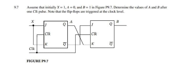 Assume that initially X = 1, A = 0, and B = 1 in Figure P9.7. Determine the values of A and B after
one Clk pulse. Note that the flip-flops are triggered at the clock level.
9.7
A
B
Clk
Clk
K
Clk
K
FIGURE P9.7

