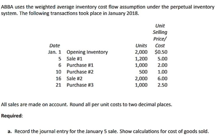 ABBA uses the weighted average inventory cost flow assumption under the perpetual inventory
system. The following transactions took place in January 2018.
Unit
Selling
Price/
Date
Units
Cost
2,000 $0.50
Jan. 1 Opening Inventory
5 Sale #1
6 Purchase #1
5.00
1,200
1,000
2.00
10 Purchase #2
500
1.00
16 Sale #2
2,000
6.00
21 Purchase #3
1,000
2.50
All sales are made on account. Round all per unit costs to two decimal places.
Required:
a. Record the journal entry for the January 5 sale. Show calculations for cost of goods sold.
