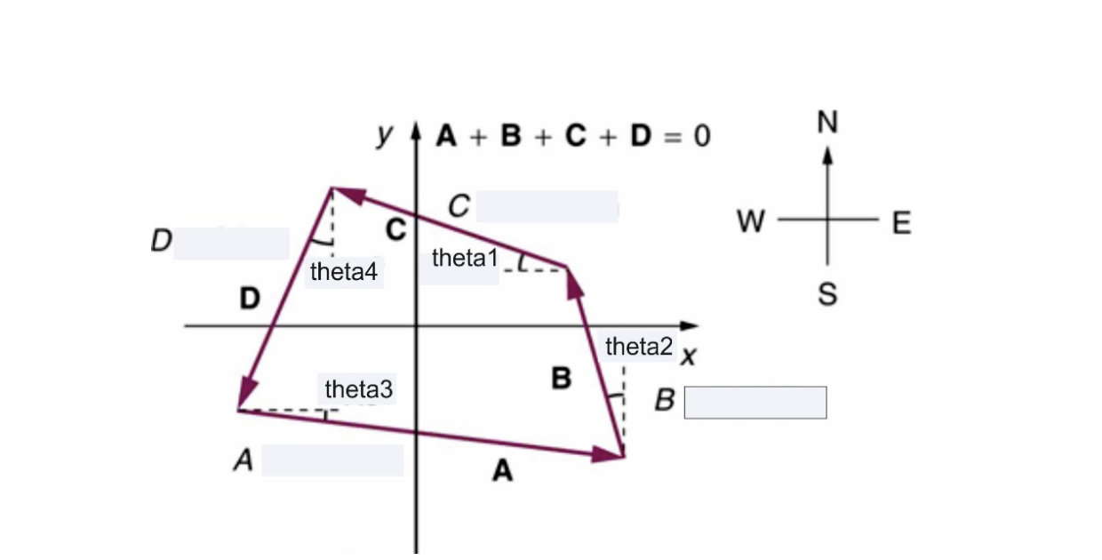 N
yABC D 0
E
с
theta1
D
theta4
S
theta2
В
х
theta3
В
A
A
