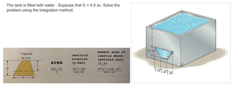 The tank is filled with water. Suppose that h = 4.0 m. Solve the
problem using the integration method.
1.5 m
moment area of
Trapezoid
centroid
inertia about
location
centroid axis
area
(y-bar)
(I_c)
H'(G?+4GB + B-)
36(G+R)
HIG + B)
H(G +28)
3(G + B)
