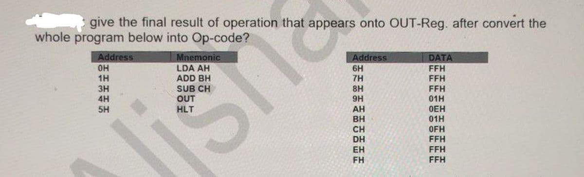 give the final result of operation that appears onto OUT-Reg. after convert the
whole program below into Op-code?
Address
OH
1H
3H
4H
5H
Mnemonic
LDA AH
US
Address
6H
7H
8H
9H
AH
BH
CH
DH
EH
FH
DATA
FFH
FFH
FFH
01H
OEH
01H
OFH
FFH
FFH
FFH