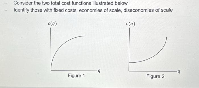-
-
Consider the two total cost functions illustrated below
Identify those with fixed costs, economies of scale, diseconomies of scale
c(q)
Figure 1
-9
c(q)
Figure 2
9