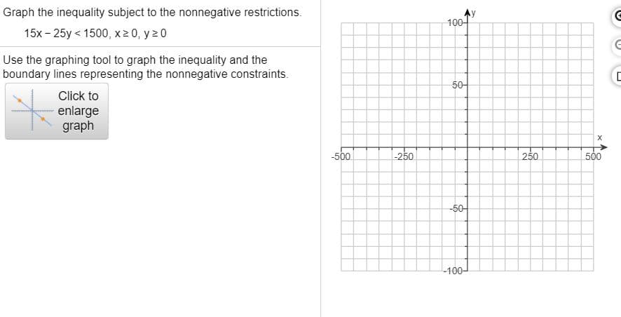 Graph the inequality subject to the nonnegative restrictions.
100-
15x - 25y < 1500, x2 0, y 20
Use the graphing tool to graph the inequality and the
boundary lines representing the nonnegative constraints.
50-
Click to
enlarge
graph
-500
250
250
500
-50
