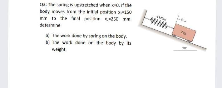 Q3: The spring is upstretched when x-0. If the
body moves from the initial position x,-150
4 kN/m
mm to the final position x2=250 mm.
7 kg
determine
a) The work done by spring on the body.
b) The work done on the body by its
weight.
20
