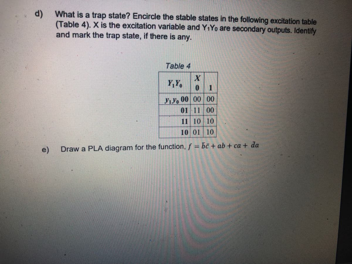 What is a trap state? Encircle the stable states in the following excitation table
(Table 4). X is the excitation variable and Y Yo are secondary outputs. Identify
and mark the trap state, if there is any.
d)
Table 4
Y, Y,
1
yo 00 00 00
01 11 00
11 10 10
10 01 10
e)
Draw a PLA diagram for the function, f = bc + ab + ca + da
