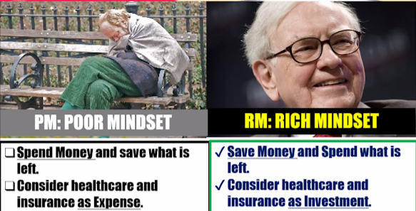 PM: POOR MINDSET
RM: RICH MINDSET
OSpend Money and save what is
left.
V Save Money and Spend what is
left.
OConsider healthcare and
insurance as Expense.
.
V Consider healthcare and
insurance as Investment.

