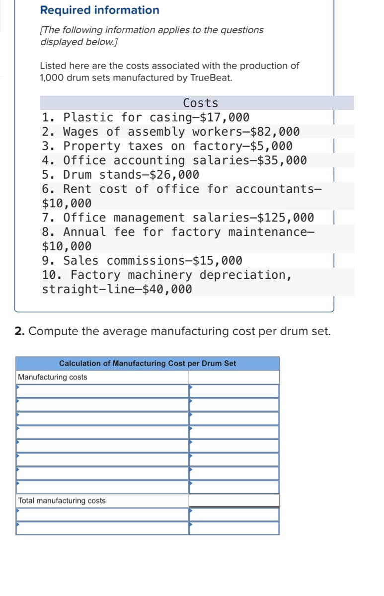 Required information
[The following information applies to the questions
displayed below.]
Listed here are the costs associated with the production of
1,000 drum sets manufactured by TrueBeat.
Costs
1. Plastic for casing-$17,000
2. Wages of assembly workers-$82,000
3. Property taxes on factory-$5,000
4. Office accounting salaries-$35,000
5. Drum stands-$26,000
6. Rent cost of office for accountants-
$10,000
7. Office management salaries-$125,000
8. Annual fee for factory maintenance-
$10,000
9. Sales commissions-$15,000
10. Factory machinery depreciation,
straight-line-$40,000
2. Compute the average manufacturing cost per drum set.
Calculation of Manufacturing Cost per Drum Set
Manufacturing costs
Total manufacturing costs