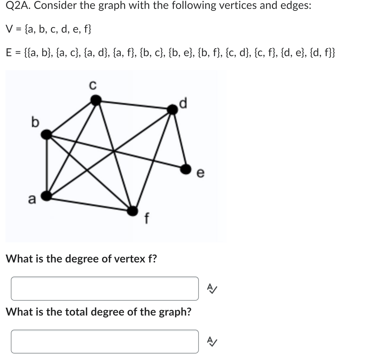 Q2A. Consider the graph with the following vertices and edges:
V = {a, b, c, d, e, f}
E = {{a, b}, {a, c}, {a, d}, {a, f}, {b, c}, {b, e}, {b, f}, {c, d}, {c, f}, {d, e}, {d, f}}
O
a
C
4
What is the degree of vertex f?
d
What is the total degree of the graph?
e
A
A
