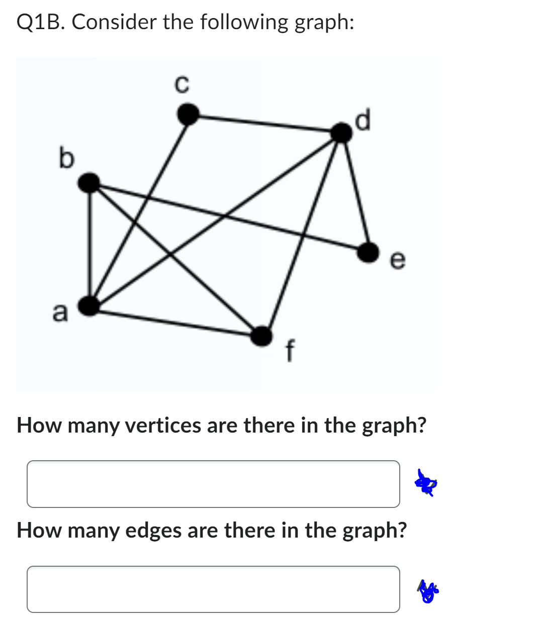 Q1B. Consider the following graph:
a
C
f
e
How many vertices are there in the graph?
How many edges are there in the graph?