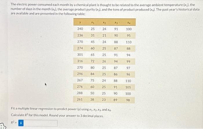 The electric power consumed each month by a chemical plant is thought to be related to the average ambient temperature (x₁), the
number of days in the month (x₂), the average product purity (x3), and the tons of product produced (x4). The past year's historical data
are available and are presented in the following table:
Y
240
236
270
274
301
316
270
296
267
276
288
261
25
31
45
60
65
72
80
84
75
60
50
38
X2
24
21
24
25
25
26
25
25
24
25
25
23
Fit a multiple linear regression to predict power (y) using x1, X2 X3, and X4.
Calculate R2 for this model. Round your answer to 3 decimal places.
91
90
88
87
91
94
87
86
88
91
90
89
X4
100
95
110
88
94
99
97
96
110
105
100
98