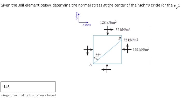 Given the soil element below, determine the normal stress at the center of the Mohr's circle (or the ).
145
Integer, decimal, or E notation allowed.
Y-plane
X-plane
+
A
128 kN/m²
+
55°
+
32 kN/m²
B
32 kN/m²
+
162 kN/m²