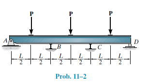 A
D
IB
上十十十十
Prob. 11-2

