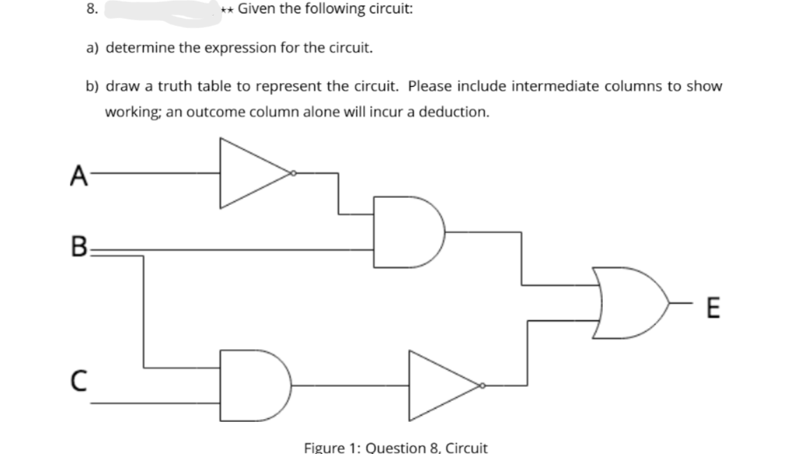 8.
** Given the following circuit:
a) determine the expression for the circuit.
b) draw a truth table to represent the circuit. Please include intermediate columns to show
working; an outcome column alone will incur a deduction.
A-
B.
E
Figure 1: Question 8, Circuit
