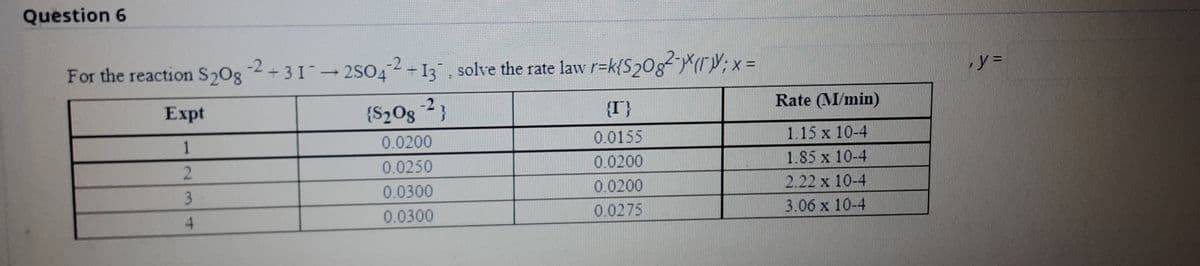 Question 6
For the reaction S20g-2+31-2S042-13, solve the rate law r=k{S20g-X(rY;x =
y =
Expt
{S20g 2}
I}
Rate (M/min)
0.0200
0.0155
1.15 x 10-4
0.0250
0.0200
1.85 x 10-4
3.
0.0300
0.0200
2.22 x 10-4
4.
0.0300
0.0275
3.06 x 10-4
