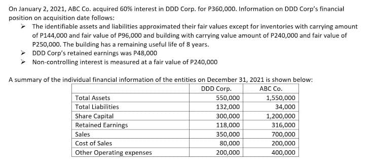 On January 2, 2021, ABC Co. acquired 60% interest in DDD Corp. for P360,000. Information on DDD Corp's financial
position on acquisition date follows:
The identifiable assets and liabilities approximated their fair values except for inventories with carrying amount
of P144,000 and fair value of P96,000 and building with carrying value amount of P240,000 and fair value of
P250,000. The building has a remaining useful life of 8 years.
DDD Corp's retained earnings was P48,000
Non-controlling interest is measured at a fair value of P240,000
A summary of the individual financial information of the entities on December 31, 2021 is shown below:
DDD Corp.
АВС Со.
Total Assets
Total Liabilities
Share Capital
Retained Earnings
550,000
1,550,000
132,000
34,000
300,000
1,200,000
118,000
316,000
Sales
350,000
700,000
Cost of Sales
80,000
200,000
Other Operating expenses
200,000
400,000
