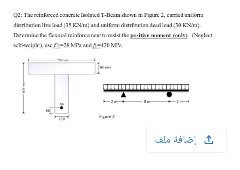 Q2: The reinforced concrete Isolated T-Beam shown in Figure 2, carried uniform
distribution live load (35 KN/m) and uniform distribution dead load (30 KN/m).
Determine the flexural reinforcement to resist the positive moment (only). (Neglect
self-weight), use f'c=28 MPa and fr-420 MPa.
750 mm
80 mm
2m+
- 2 m
As
250
Figure 2
إضافة ملف
600 mm
