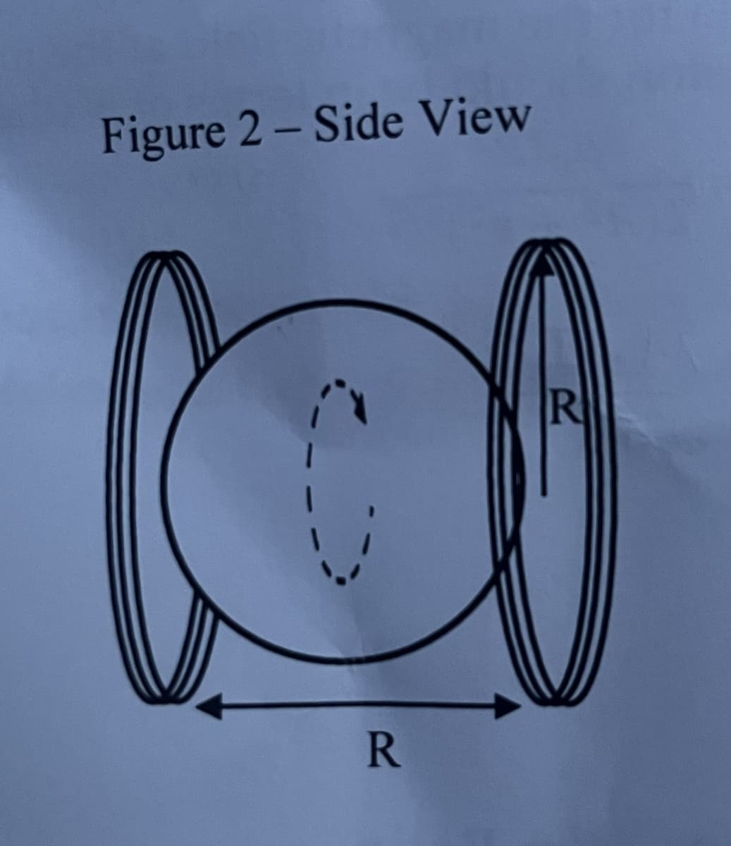 Figure 2 - Side View
R
R