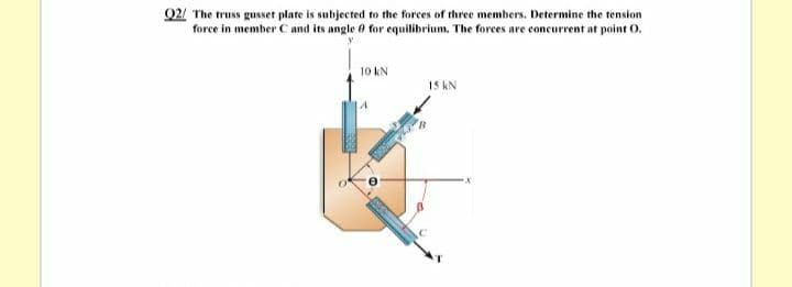92/ The truss gusset plate is subjected to the forces of three members. Determine the tension
force in member C and its angle 0 for equilibrium. The forces are concurrent at point O.
10 kN
15 kN
