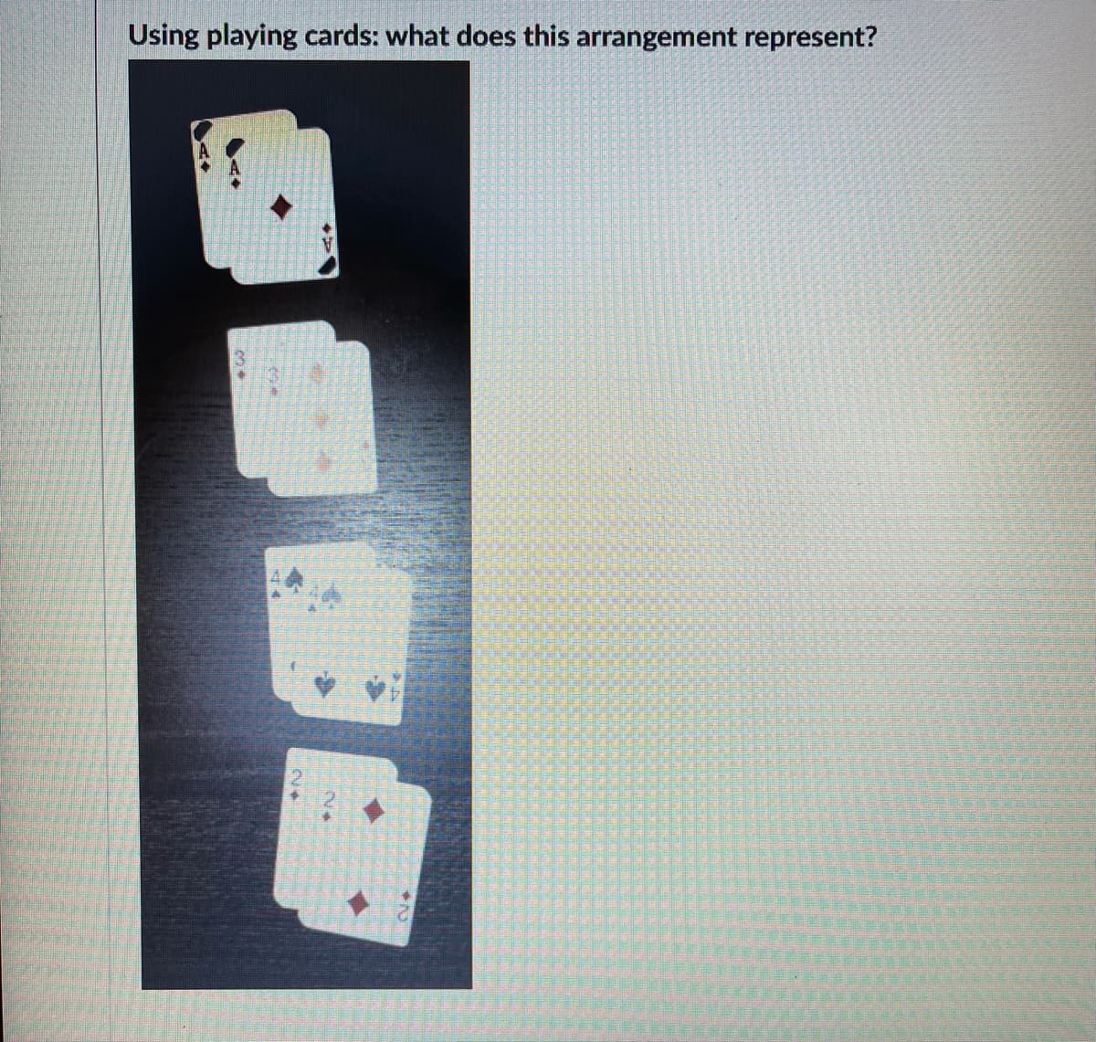 Using playing cards: what does this arrangement represent?
