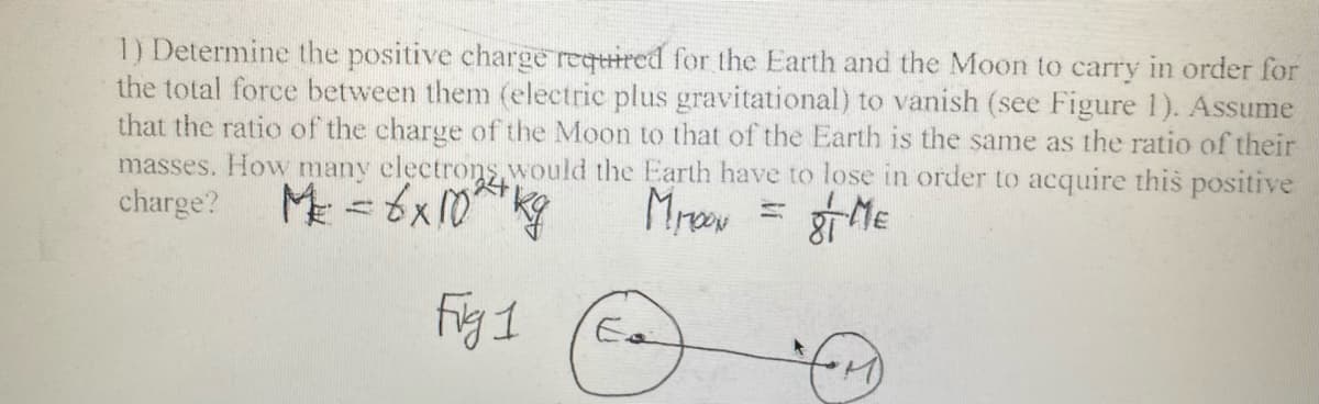 1) Determine the positive charge reqtired for the Earth and the Moon to carry in order for
the total force between them (electric plus gravitational) to vanish (see Figure 1). Assume
that the ratio of the charge of the Moon to that of the Earth is the same as the ratio of their
masses. How many clectron
charge? M6x 10k
would the Earth have to lose in order to acquire this positive
Mrew = gMe
fig 1
